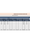 Vista preliminar de documento Generación de residuos sólidos - Mayo 2020