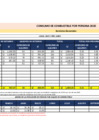 Vista preliminar de documento  Consumo de Gasolina por persona - Mayo 2020
