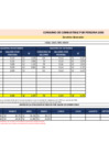 Vista preliminar de documento Consumo de Gasolina por persona TC - Mayo 2020