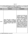 Vista preliminar de documento Reporte de Quejas y/o Denuncias 3er. trim.