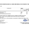 Vista preliminar de documento Aprobación de Modificaciones al Cuadro Multianual de Necesidades N° 00000265