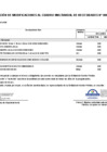 Vista preliminar de documento Aprobación de Modificaciones al Cuadro Multianual de Necesidades N° 00000267