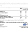 Vista preliminar de documento Aprobación de Modificaciones al Cuadro Multianual de Necesidades N° 00000279