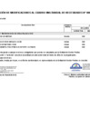 Vista preliminar de documento Aprobación de Modificaciones al Cuadro Multianual de Necesidades N° 00000302