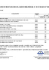 Vista preliminar de documento Aprobación de Modificaciones al Cuadro Multianual de Necesidades N° 00000340