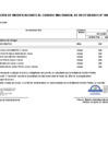 Vista preliminar de documento Aprobación de Modificaciones al Cuadro Multianual de Necesidades N° 00000388