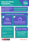 Vista preliminar de documento Sistema de Atención CeroCOVID