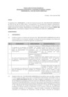 Vista preliminar de documento Osinergmin-1259-2019-OS-OR LAMBAYEQUE