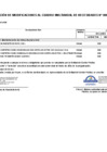 Vista preliminar de documento Aprobación de Modificaciones al Cuadro Multianual de Necesidades N° 00000423