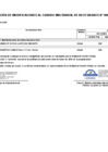 Vista preliminar de documento Aprobación de Modificaciones al Cuadro Multianual de Necesidades N° 00000427