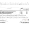 Vista preliminar de documento 111° modificatoria del Cuadro Multianual de Necesidades 2025 - 2027 Sunarp Zona Registral N.° IX