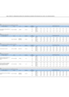 Vista preliminar de documento ANEXO I ACTIVIDADES OPERATIVAS UE 001
