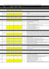 Vista preliminar de documento ANEXO II CONSOLIDADO DE ACTIVIDADES OPERATIVAS UE 001