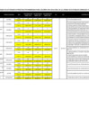 Vista preliminar de documento ANEXO II CONSOLIDADO DE ACTIVIDADES OPERATIVAS UE 004