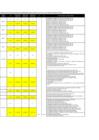Vista preliminar de documento ANEXO II CONSOLIDADO DE ACTIVIDADES OPERATIVAS UE 005