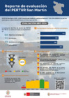Vista preliminar de documento Reporte de Evaluación del PERTUR San Martín año 2024
