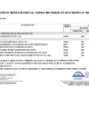 Vista preliminar de documento Aprobación de Modificaciones al Cuadro Multianual de Necesidades N° 00000439