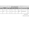Vista preliminar de documento PLAZA VACANTE ADMINISTRATIVO DE LA IE. POLITECNICO VILLA LOS REYES, PARA CONTRATO 2026
