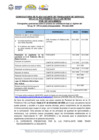Vista preliminar de documento CRONOGRAMA PARA EL PROCESO DE CONTRATACION DE PERSONAL ADMINISTRATIVO DEL REGIMEN DL-276 EN LA IE. POLITÉCNICO DE VILLA LOS REYES (1)