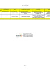 Vista preliminar de documento Telefonía fija, móvil e internet diciembre 2025 - Sunarp Zona Registral N° V - Sede Trujillo