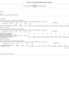 Vista preliminar de documento 3. Anexo B-5 _ POI Anual con Programacion Fisica y Financiera (Ajustado)[F]