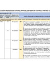 Vista preliminar de documento MEDIDAS DE CONTROL ORPE-PERIODO MAYO