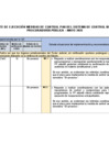 Vista preliminar de documento MEDIDAS DE CONTROL PP-PERIODO MAYO