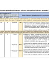 Vista preliminar de documento MEDIDAS DE CONTROL SDDI-PERIODO MAYO