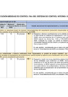 Vista preliminar de documento MEDIDAS DE CONTROL SDNC-PERIODO MAYO