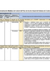 Vista preliminar de documento MEDIDAS DE CONTROL SDAPE-PERIODO JUNIO