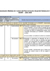 Vista preliminar de documento MEDIDAS DE CONTROL SDAPE-PERIODO JULIO