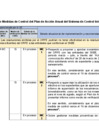 Vista preliminar de documento MEDIDAS DE CONTROL ORPE-PERIODO JULIO