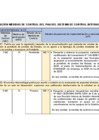 Vista preliminar de documento MEDIDAS DE CONTROL SDDI-PERIODO JULIO
