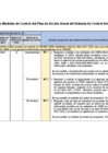 Vista preliminar de documento MEDIDAS DE CONTROL SDRC-PERIODO JULIO