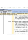 Vista preliminar de documento MEDIDAS DE CONTROL SDS-PERIODO JULIO