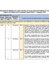 Vista preliminar de documento MEDIDAS DE CONTROL ORPE-PERIODO SETIEMBRE