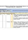 Vista preliminar de documento MEDIDAS DE CONTROL PP-PERIODO SETIEMBRE