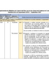 Vista preliminar de documento MEDIDAS DE CONTROL SDS-PERIODO SETIEMBRE