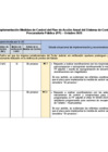 Vista preliminar de documento MEDIDAS DE CONTROL PP-PERIODO OCTUBRE