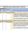 Vista preliminar de documento MEDIDAS DE CONTROL SDNC-PERIODO OCTUBRE