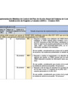 Vista preliminar de documento MEDIDAS DE CONTROL SDRC-PERIODO OCTUBRE