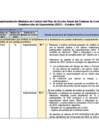 Vista preliminar de documento MEDIDAS DE CONTROL SDS-PERIODO OCTUBRE