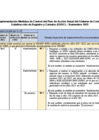 Vista preliminar de documento MEDIDAS DE CONTROL SDRC-PERIODO NOVIEMBRE