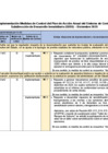 Vista preliminar de documento MEDIDAS DE CONTROL SDDI-PERIODO DICIEMBRE