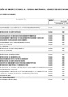 Vista preliminar de documento MEMO 053 - PR 075 ANEXO (firma del OGA)firmado - copia