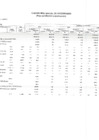 Vista preliminar de documento Anexo 2 Fase de Consolidacion y Aprobacion dela PMBSO 2026 (Programacion Multianual de Bienes, Servicios y Obras)