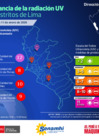Vista preliminar de documento Vigilancia de la radiación UV en LIMA MET 11012026