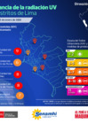 Vista preliminar de documento Vigilancia de la radiación UV en LIMA MET 13012026