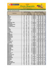 Vista preliminar de documento Reporte de Ingreso y Precios en el Mercado MAYORISTA DE FRUTAS Nº2 - 14/01/2026
