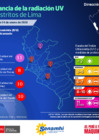 Vista preliminar de documento Vigilancia de la radiación UV en LIMA MET 14012026